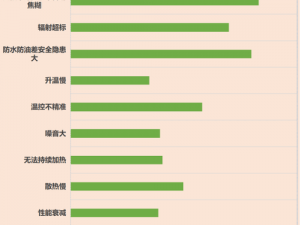 扦插 BB 有什么好处？推动全球文化交流共享的神奇产品