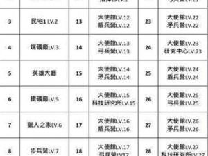 嘣战纪新手启航：初始角色选择推荐与玩法解析