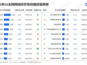 视频网站，未满 18 岁者请勿进入，蜜芽 tv 永久网站入口，你懂的