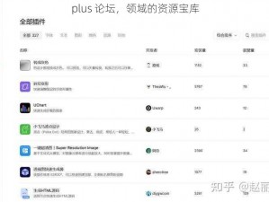 plus 论坛，领域的资源宝库