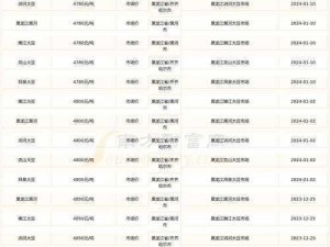 大豆行情网免费 V 完整版：优质大豆批发，价格行情实时更新