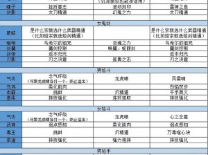 热血江湖平民职业推荐手册：实战指南与职业选择攻略