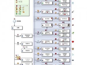 我的世界药水大全：全面解析所有药水ID览表