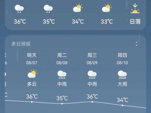 人狗胶配方大全免费天气预报，风雨无阻，精准预测