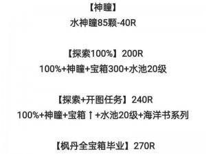 原神枫丹海洋书任务攻略全解析：流程难点技巧全掌握