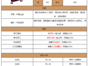 乱世王者周仓：英勇霸主之技能属性图鉴解析