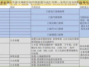 御龙在天手游大神教你如何高效提升战力攻略：实用方法与技巧全解析