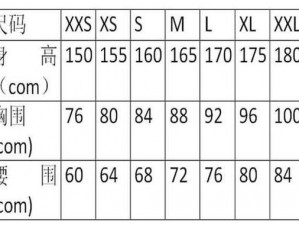 欧亚专线 S 码和 M 码的区别图片——S 码适合轻小件，M 码则更适合大件物品