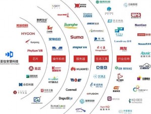 37 大但汾 company 的合作伙伴介绍及其优质产品展示