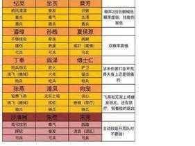 我叫MT2公会副本迪奥布斯攻略详解与战略指南