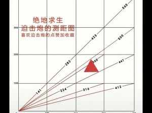 绝地求生迫击炮部署策略：专业指南教你如何有效布置迫击炮