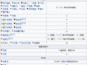 我的世界经验修补触发解析：解锁高级装备与生存技巧的关键所在