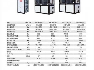 乌克兰 ZOOMKOOL 环保节能空气能热泵热水器，高效舒适安全