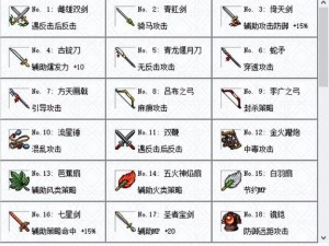 乱世逐鹿：武将装备搭配攻略大全——实战策略与最优组合探讨