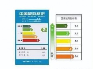 电视能效一级二级三级有什么区别？