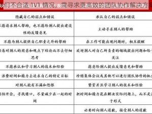 我们不合适 1V1 情况，需寻求更高效的团队协作解决方案