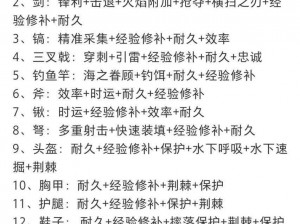 我的世界手机版：高效使用give命令获取顶级附魔装备教程