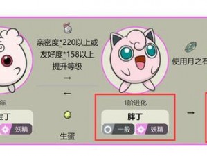 口袋妖怪GO精灵胖可丁资质属性详解