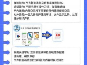 这是一款涵盖了 18 种禁用类型的应用程序软件，能够帮助用户有效管理手机应用