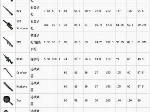 绝地求生大逃杀理想配置：全方位武器组合助你决胜战场之巅