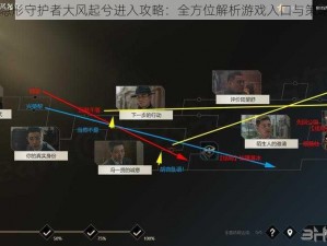 隐形守护者大风起兮进入攻略：全方位解析游戏入口与策略
