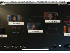 隐形守护者无尽黑暗结局触发揭秘：关键剧情走向解析与终极秘密探索