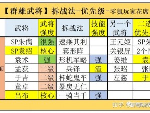 乱轰国志：武将升星系统深度解析与玩法指南