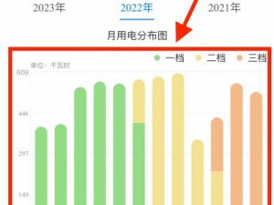 好看的韩国三色电费 2024——设计独特、功能强大的韩国三色电费，让你的生活更便捷