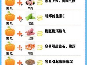 ：南瓜不能和什么一起吃？这几种食物要避开