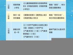 10000 部 18 禁未满 18 岁勿点，激情不断，探索无限