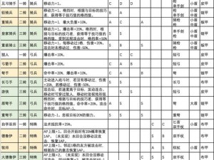 神都夜行录职业转职详解：如何更换职业与转职攻略介绍