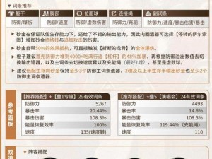 《崩坏星穹铁道秘技全解析：作用与恢复策略》