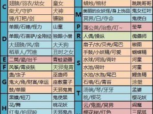 探索阴阳秘境：青蛙瓷器刷新位置大揭秘，获取悬赏封印全攻略