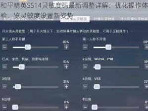 和平精英SS14灵敏度码最新调整详解：优化操作体验，览灵敏度设置新姿势