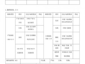 TPU 色母和子色母的能分析及产品介绍