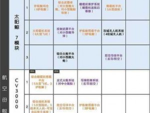 游侠探索之旅：策略技巧与无尽冒险攻略大全