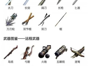 新手上路：永劫无间选哪款武器最佳？