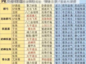 放开那国群雄阵容揭秘：英雄荟萃，策略布阵览