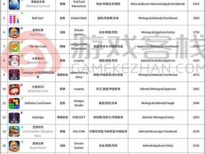 青云志手游：伙伴招募攻略大全——掌握伙伴招募玩法，助力你登顶手游巅峰