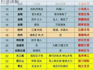 倩女幽魂手游升级版师门任务全新攻略：策略打法详解