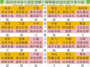 音跃球球体力获取攻略：探索最佳途径提升体力值