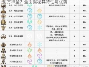 原神4.0版本全新属性解析：芒荒属性究竟是何方神圣？全面揭秘其特性与优势