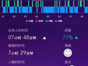 男子深夜睡不着想看点东西，试试这款 App，让你轻松入睡