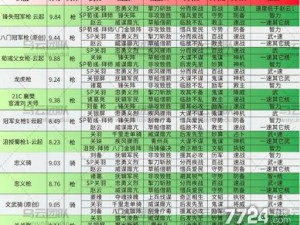 国志战略版裸衣血战战法深度解析：战斗技巧与实战应用指南