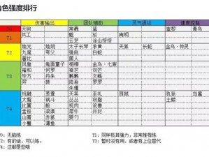 山海镜花镜灵升星攻略大全：提升战力，解锁全新境界