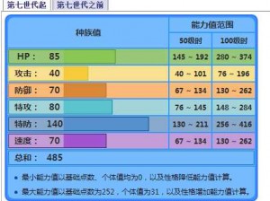 巨翅飞鱼性格介绍：什么性格好？