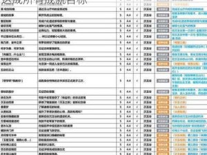 原神穷举法则成就全攻略：解锁秘籍，轻松达成所有成就目标