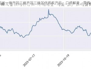 久亚洲一线产区二线产区三线区优质农产品，口感鲜美，营养丰富