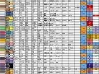 宝可梦大探险兽技能搭配与宾果推荐攻略：流实战技巧解析