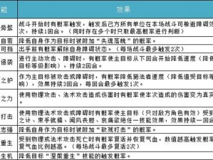 问道手游敏水装备精选攻略：如何优化选择敏水装备提升战斗效能